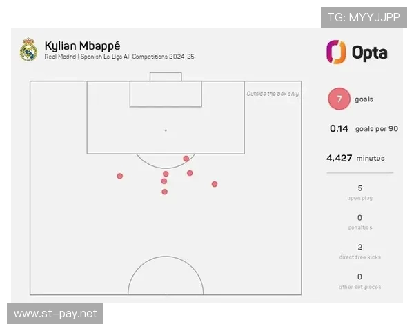 禁区线上的球员算不算禁区内？规则细节全解析