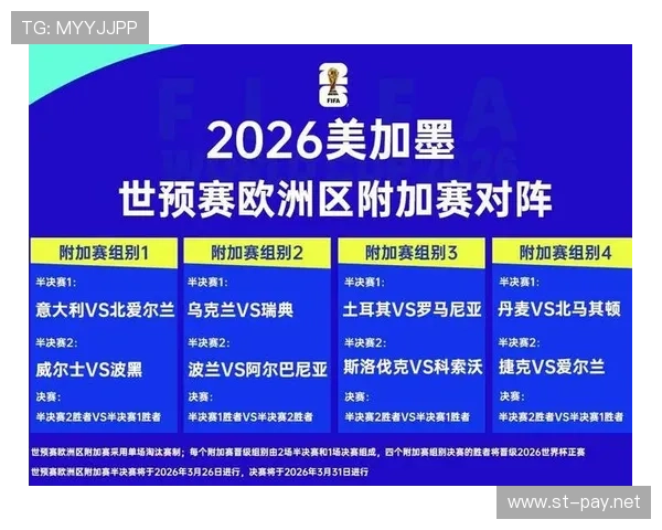 土耳其2026世界杯赛程预测 小组出线形势与关键战分析
