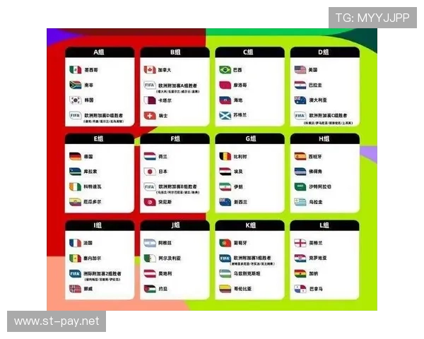 韩国签运究竟如何?世界杯A组对手全部确定!